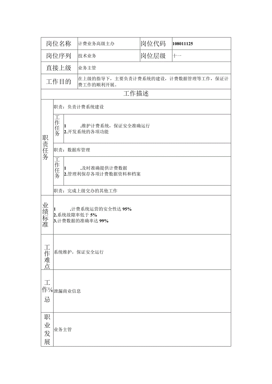 108011125 计费业务高级主办.docx_第1页