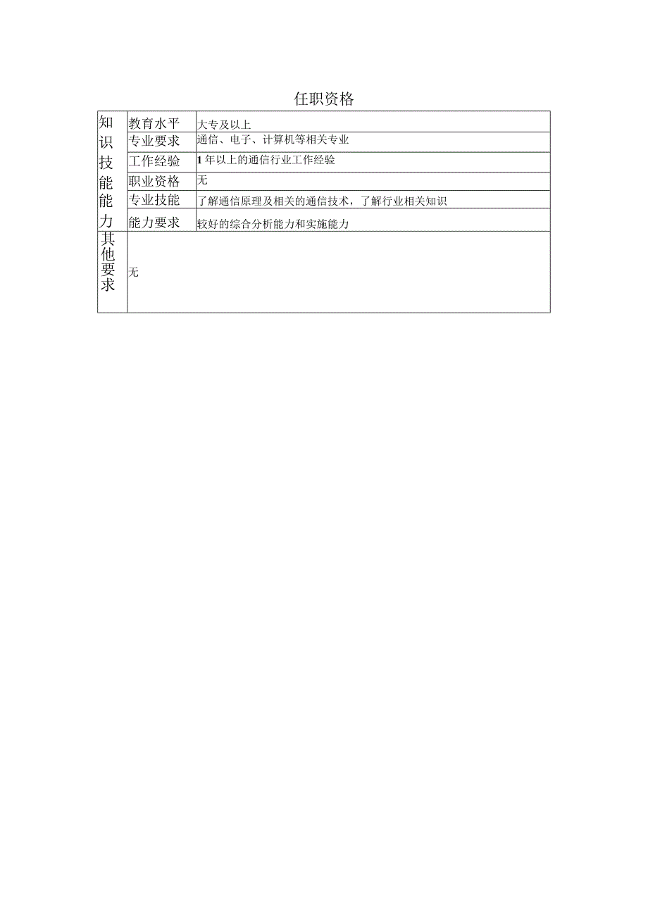 108011125 计费业务高级主办.docx_第2页