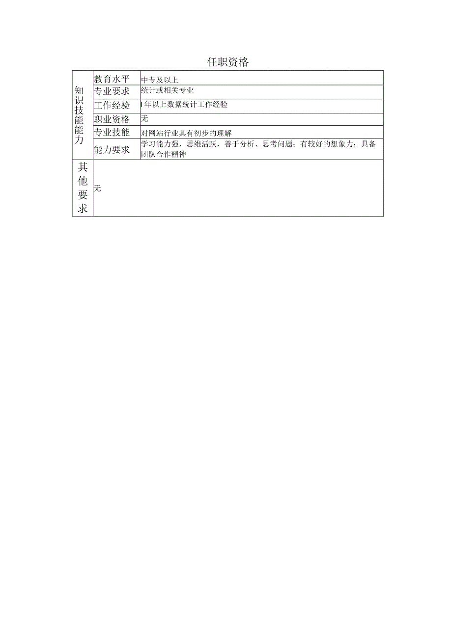 107011203 二级网站数据分析员.docx_第2页