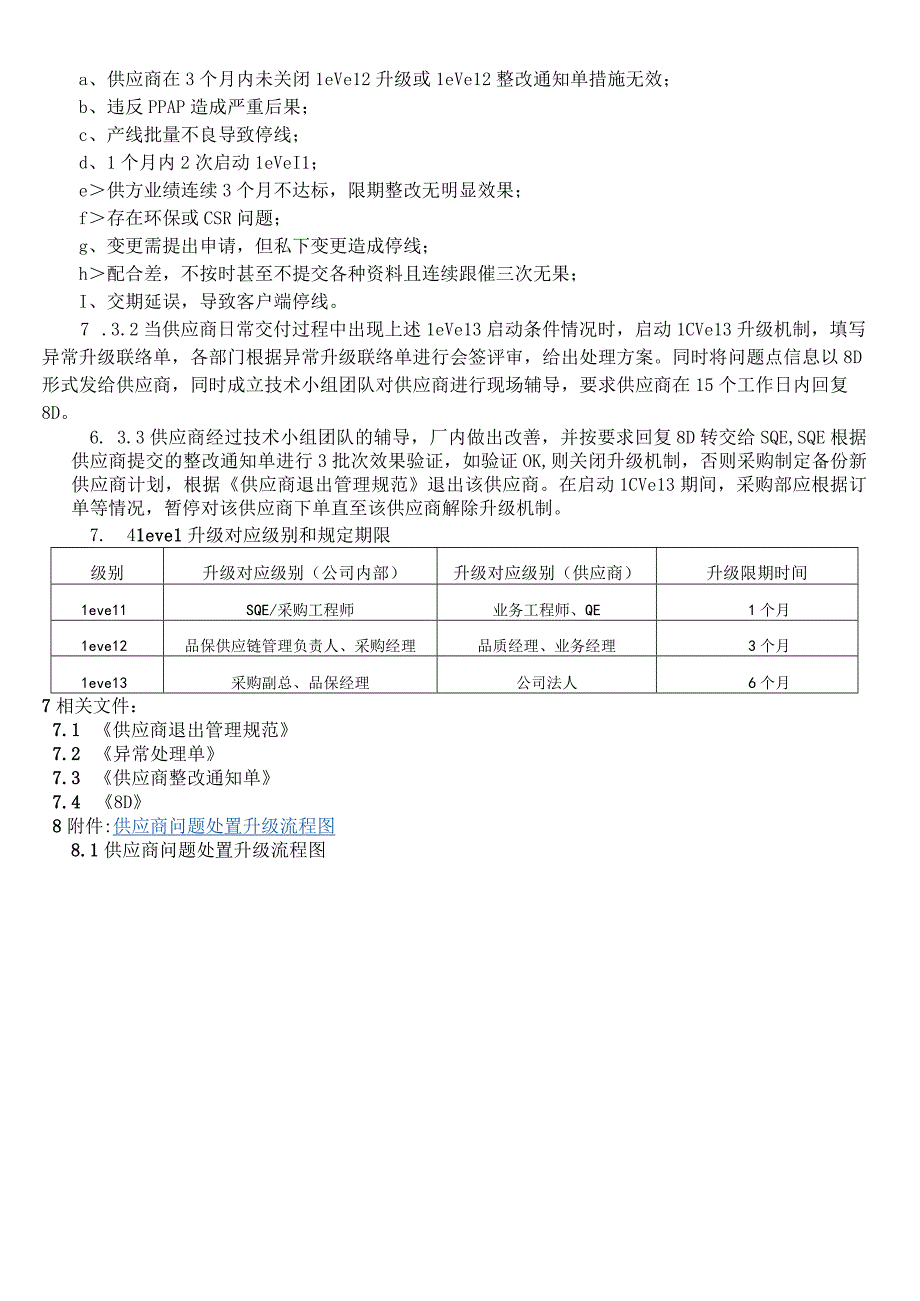 供应商问题处理升级管理办法.docx_第3页