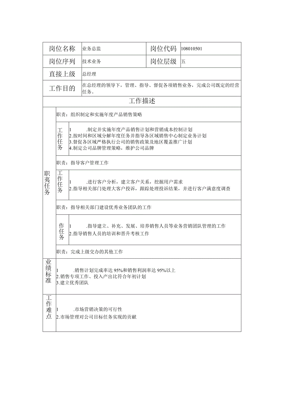 108010501 业务总监.docx_第1页