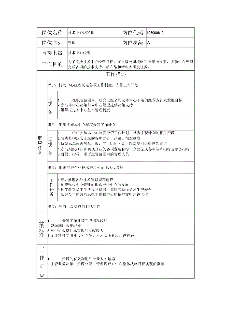 108000612 技术中心副经理.docx_第1页