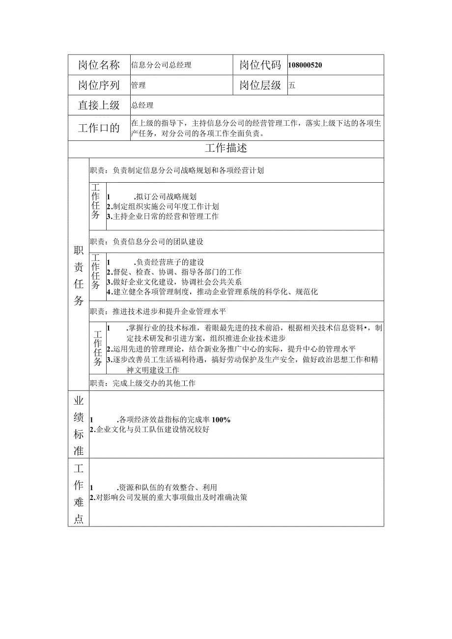 108000520 信息分公司总经理.docx_第1页