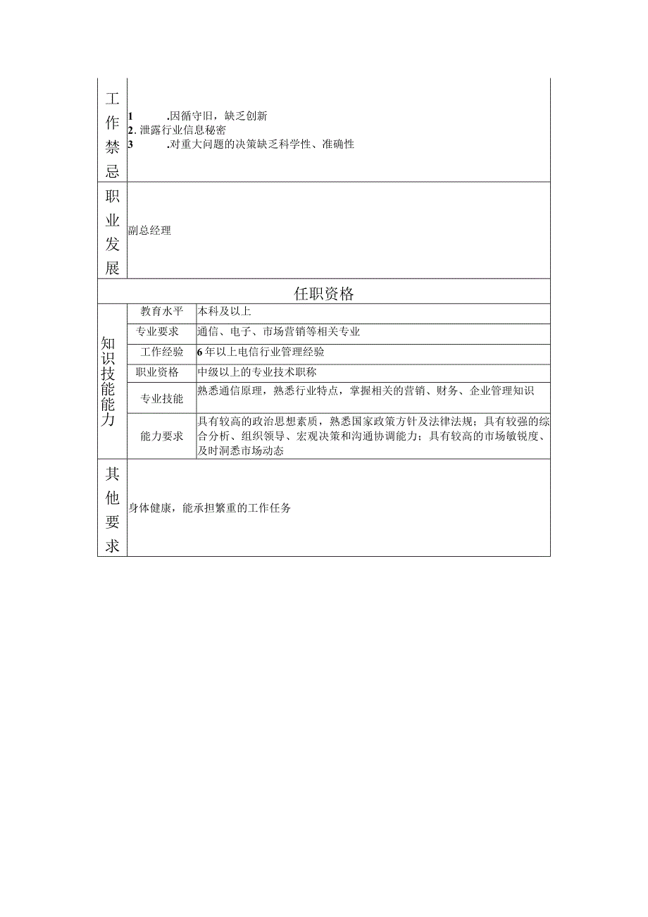 108000520 信息分公司总经理.docx_第2页