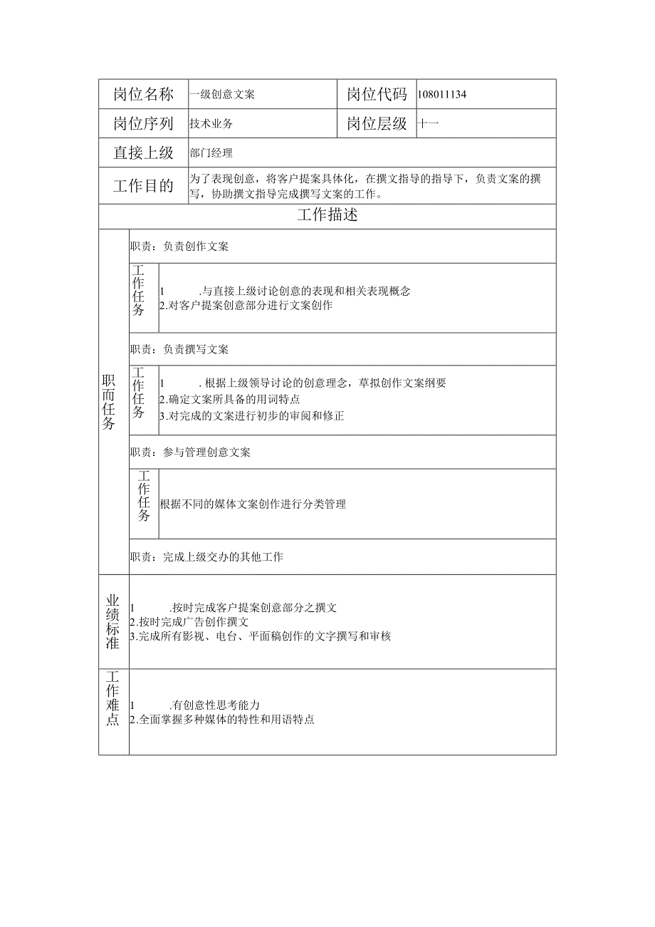 108011134 一级创意文案.docx_第1页