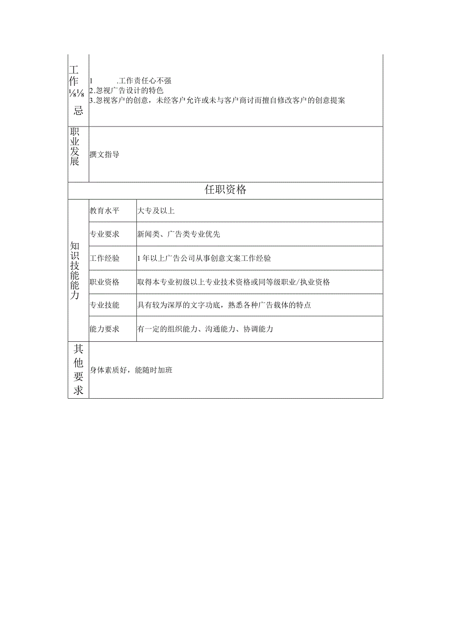 108011134 一级创意文案.docx_第2页