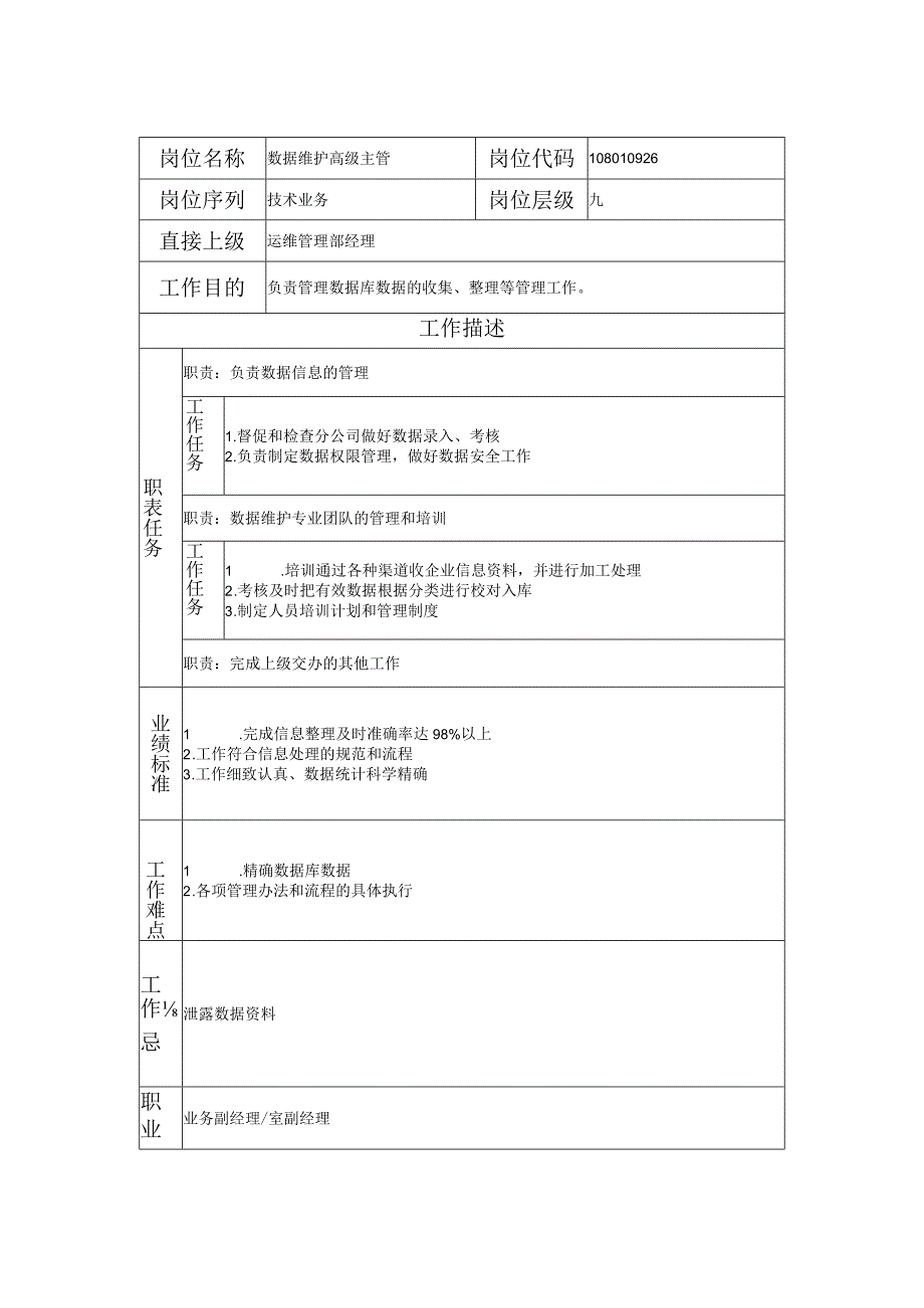 108010926 数据维护高级主管.docx_第1页