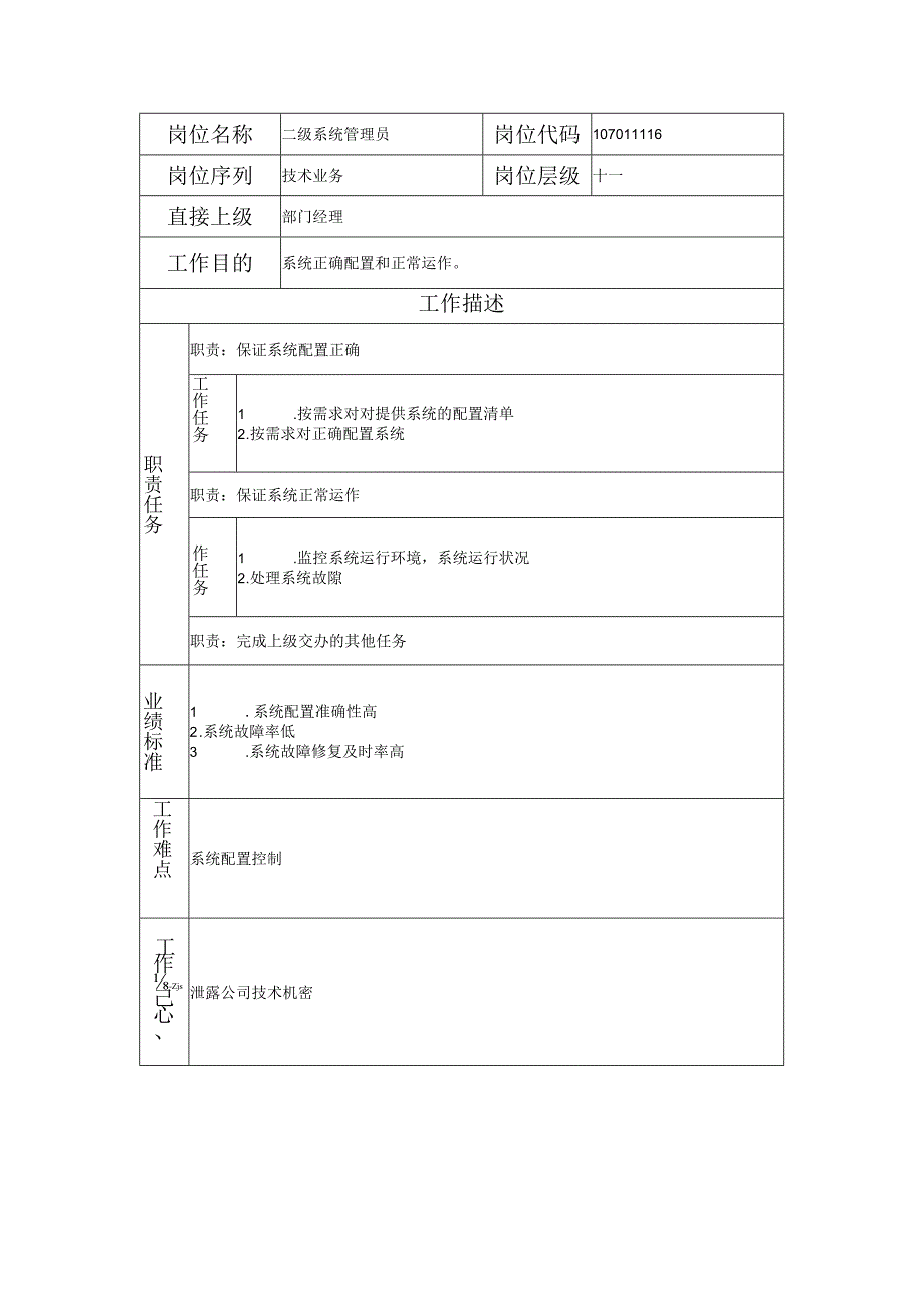 107011116 二级系统管理员.docx_第1页