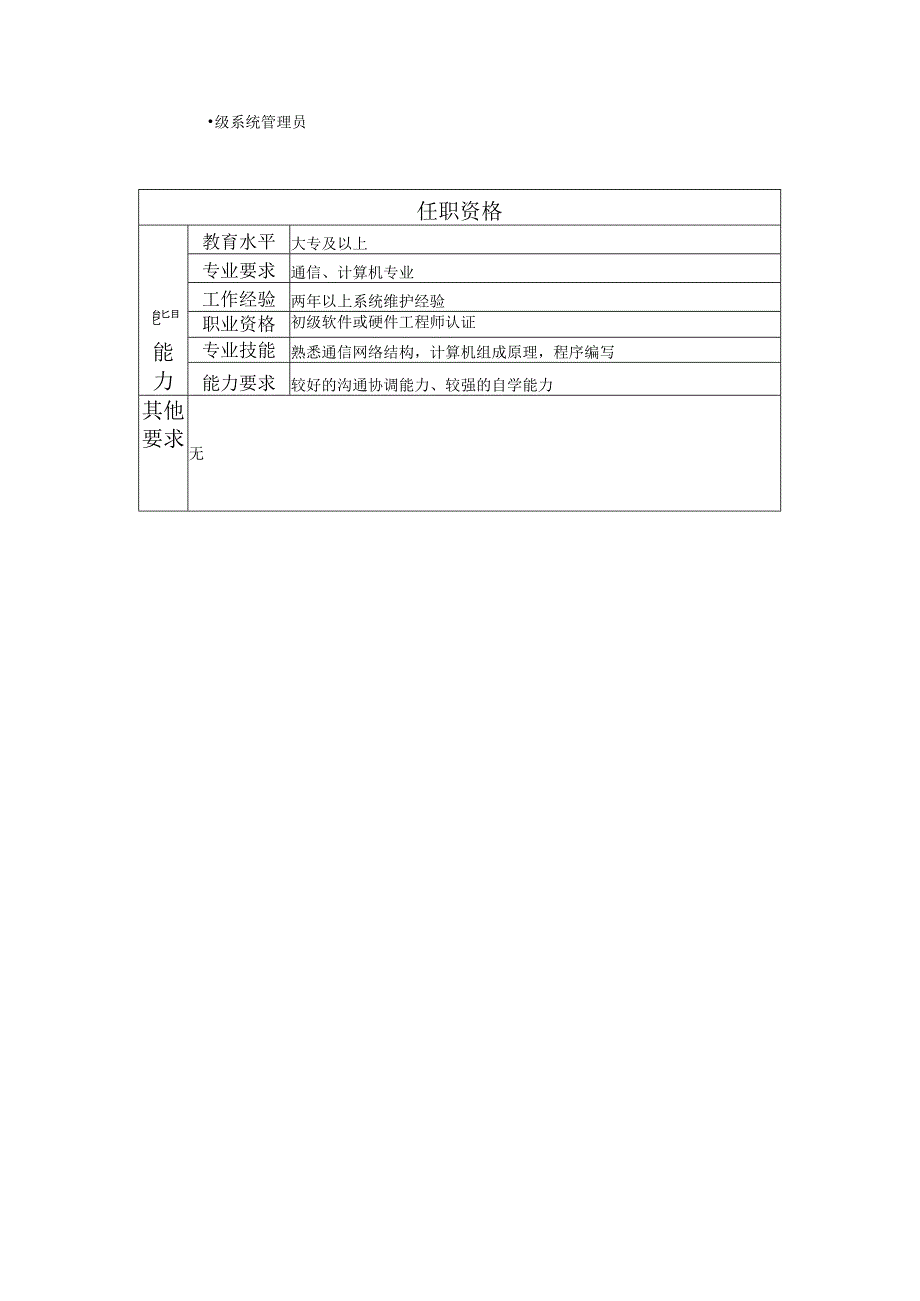 107011116 二级系统管理员.docx_第2页