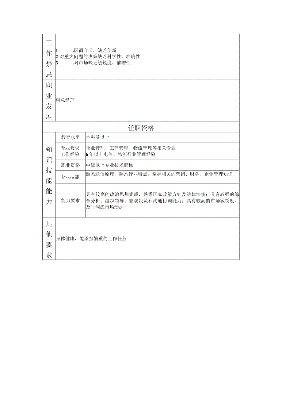 108000523 票据分公司总经理.docx_第2页