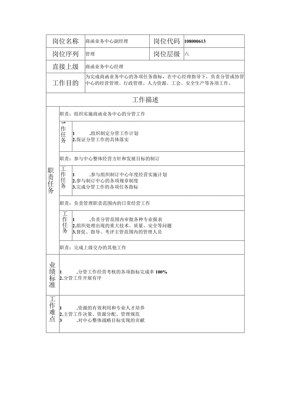 108000613 商函业务中心副经理.docx_第1页