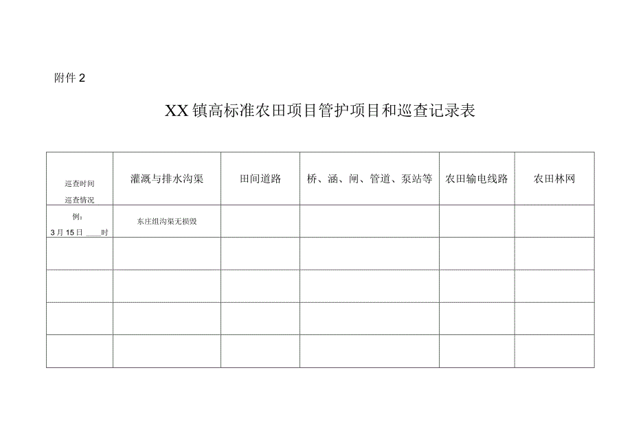 XX镇高标准农田建设项目建后管护制度.docx_第3页