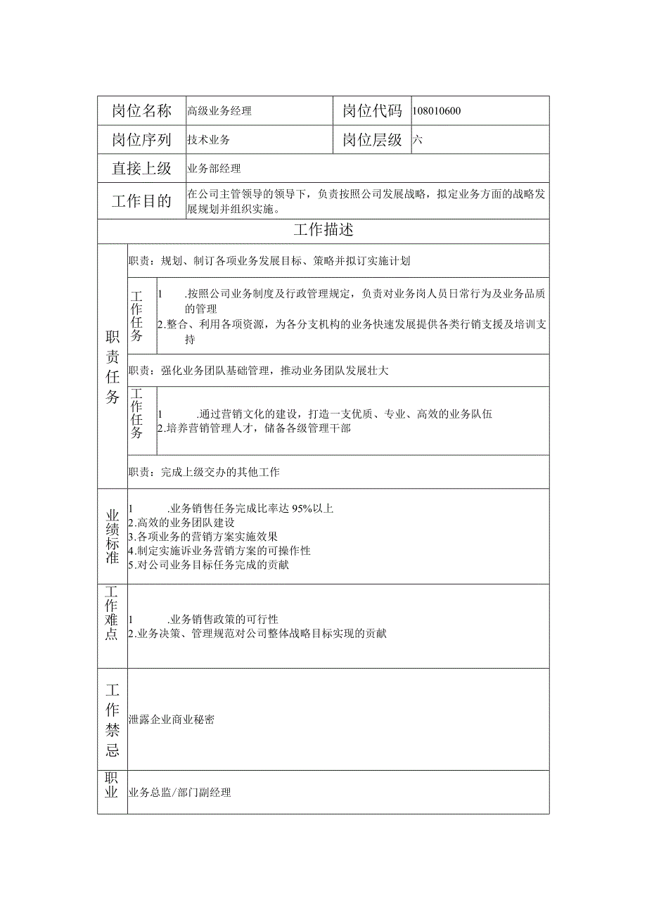 108010600 高级业务经理.docx_第1页