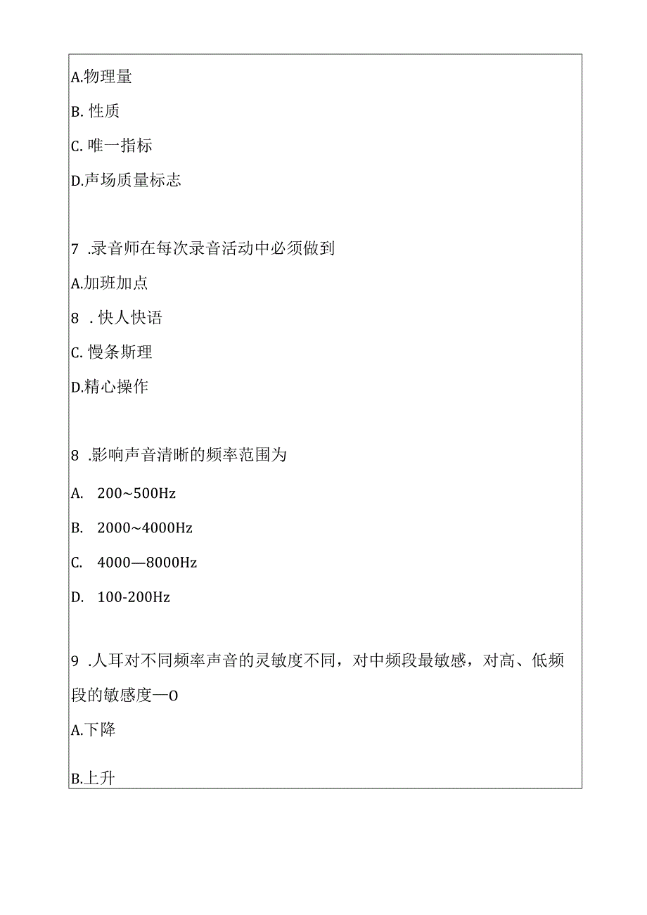 2022年上海录音师考试真题卷.docx_第3页