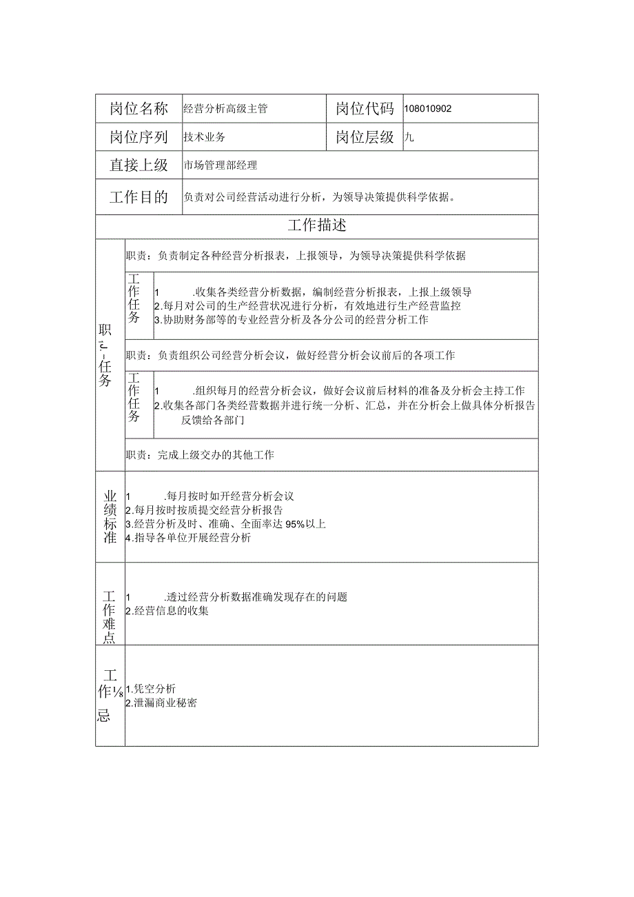 108010902 经营分析高级主管.docx_第1页