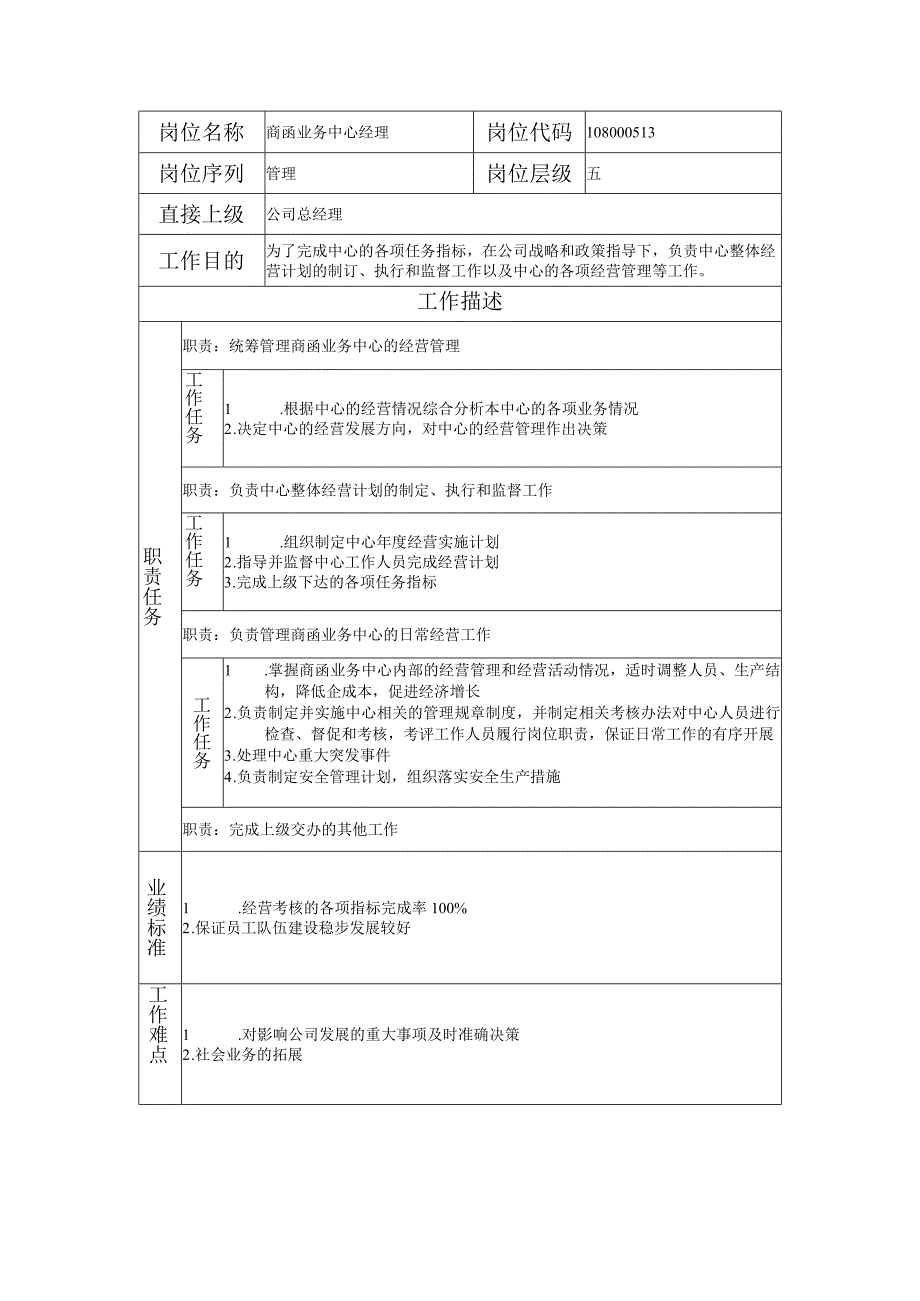 108000513 商函业务中心经理.docx_第1页