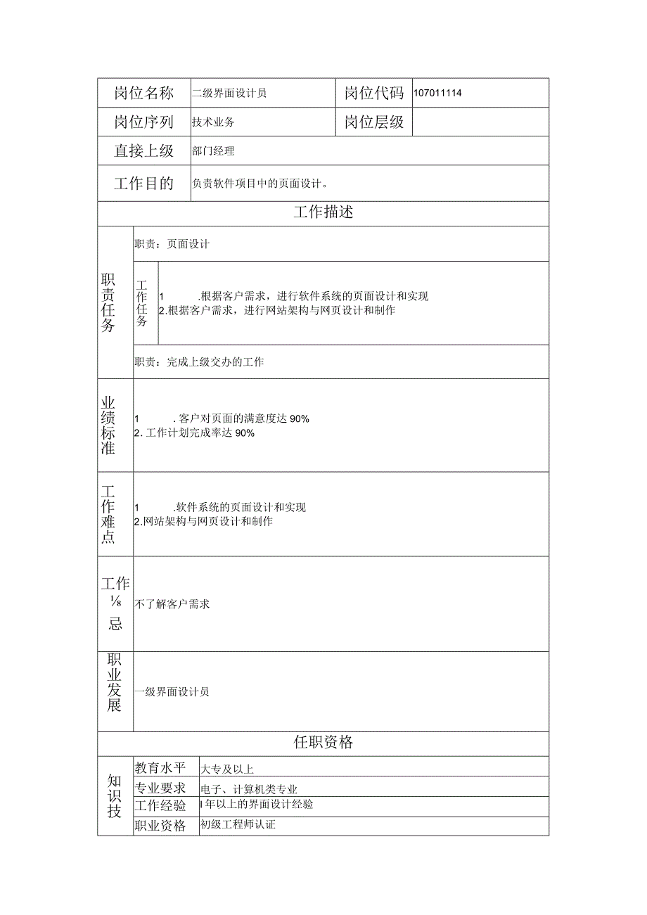 107011114 二级界面设计员.docx_第1页