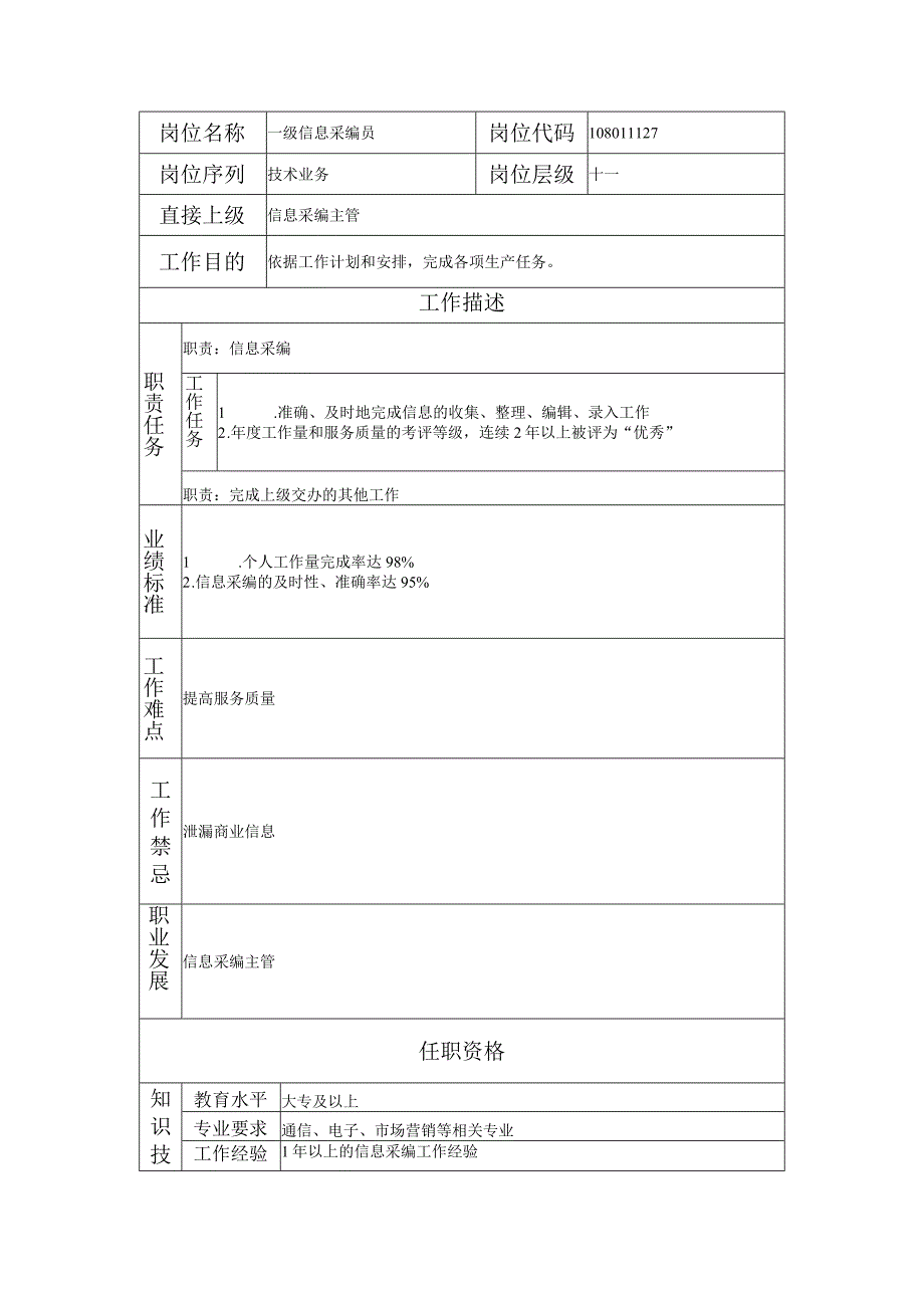 108011127 一级信息采编员.docx_第1页