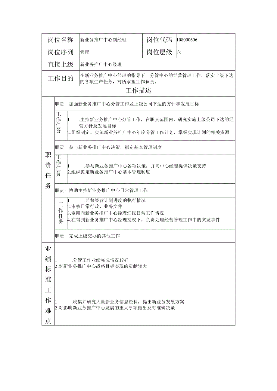 108000606 新业务推广中心副经理.docx_第1页