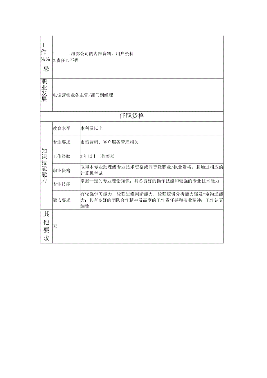 108011013 电话营销分部经理.docx_第2页