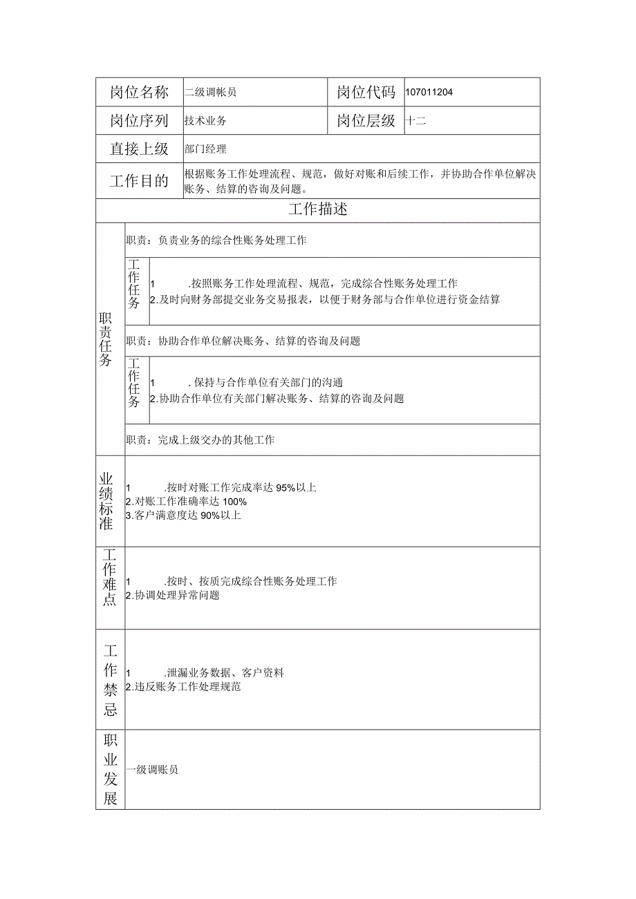 107011204 二级调帐员.docx_第1页