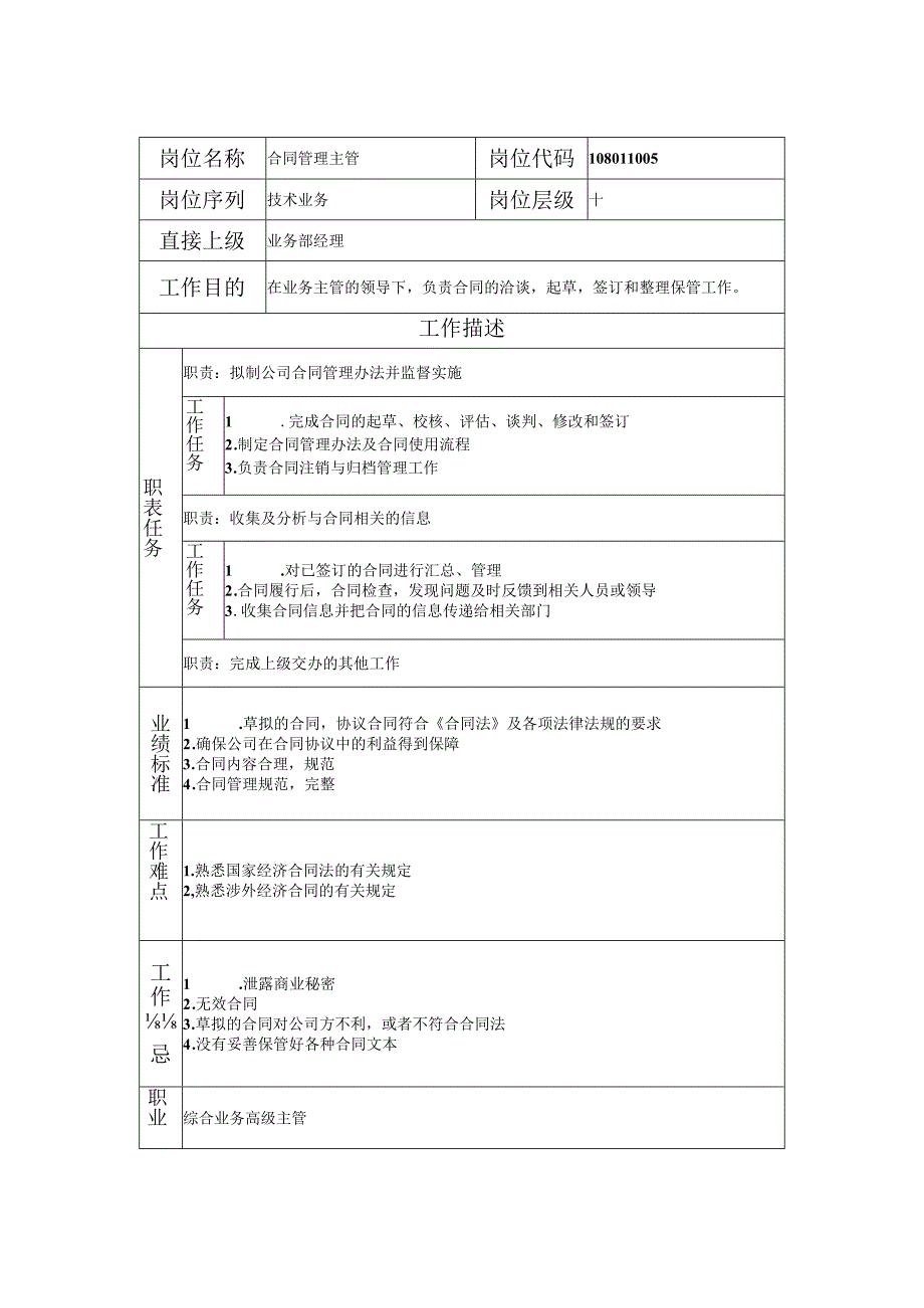 108011005 合同管理主管.docx_第1页