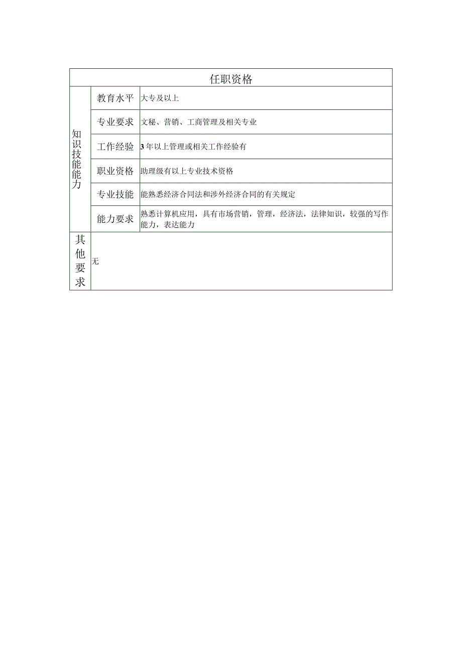 108011005 合同管理主管.docx_第2页