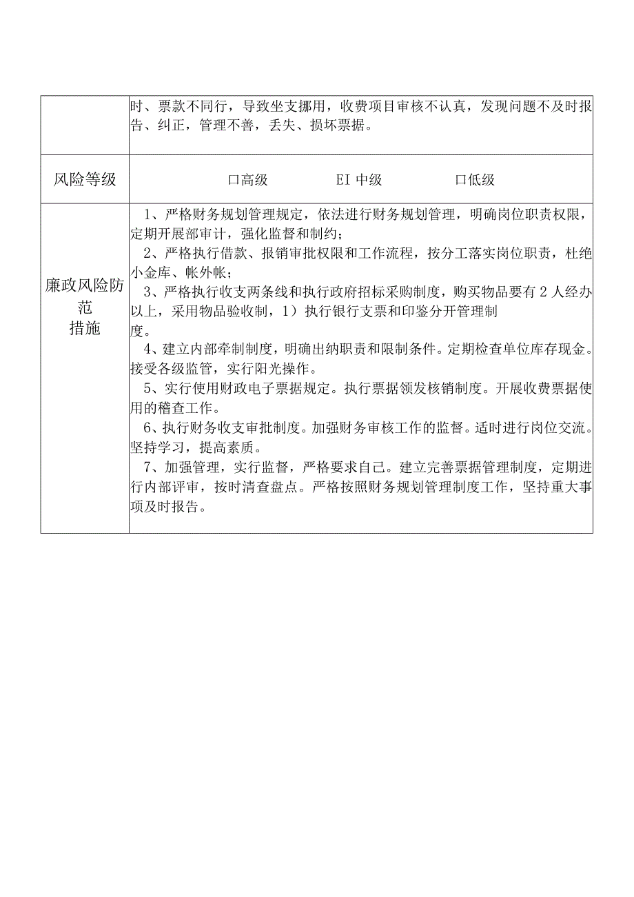 X县住房和城乡建设部门财务规划管理股干部个人岗位廉政风险点排查登记表.docx_第2页