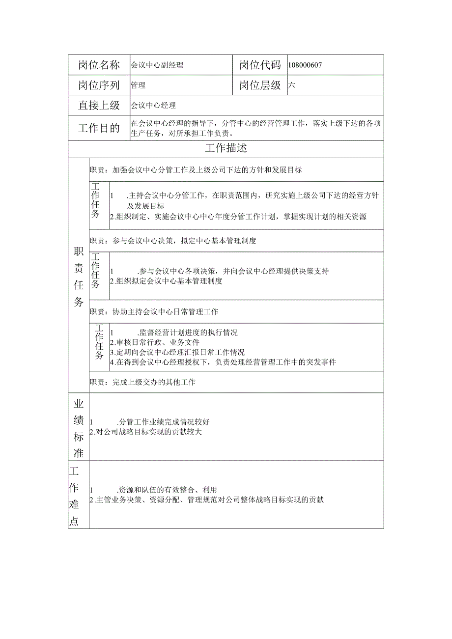 108000607 会议中心副经理.docx_第1页