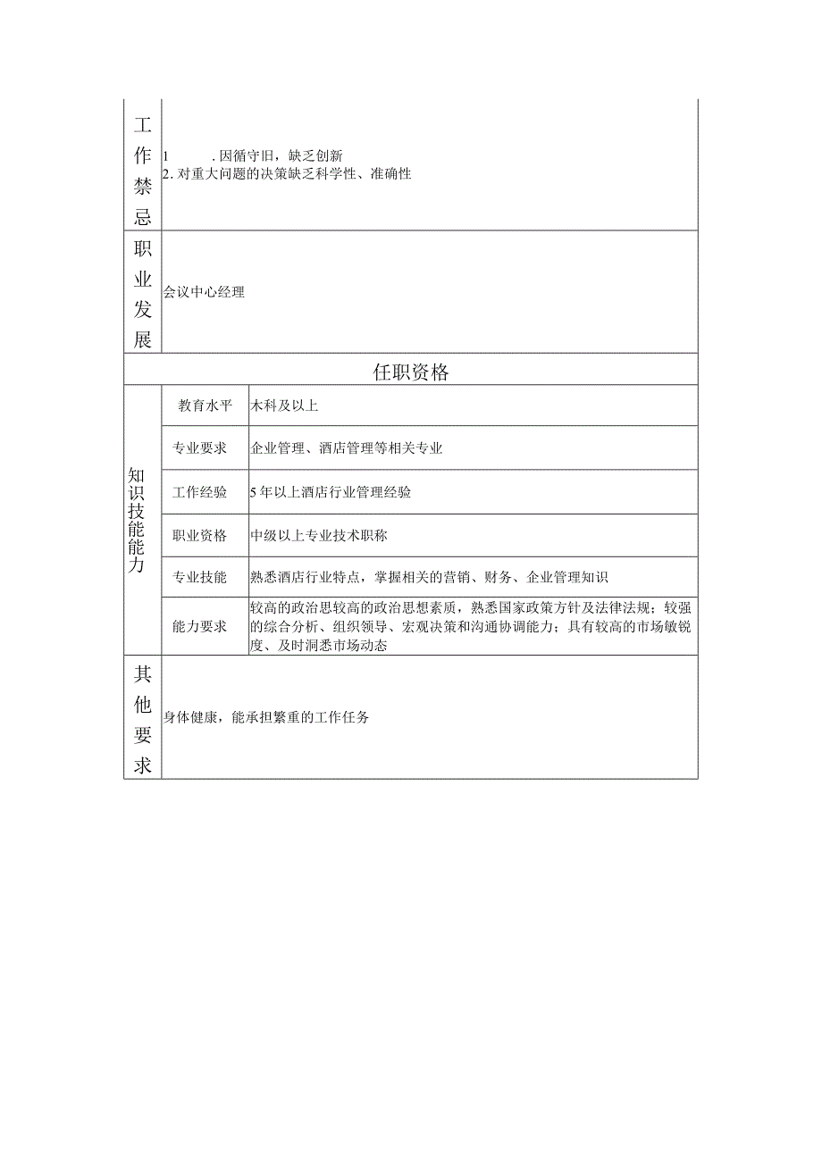 108000607 会议中心副经理.docx_第2页