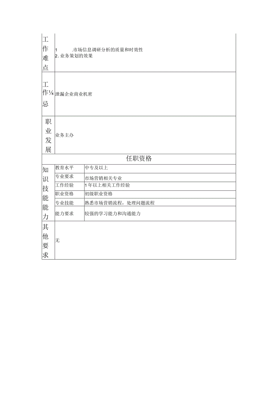 107011201 业务管理员.docx_第2页