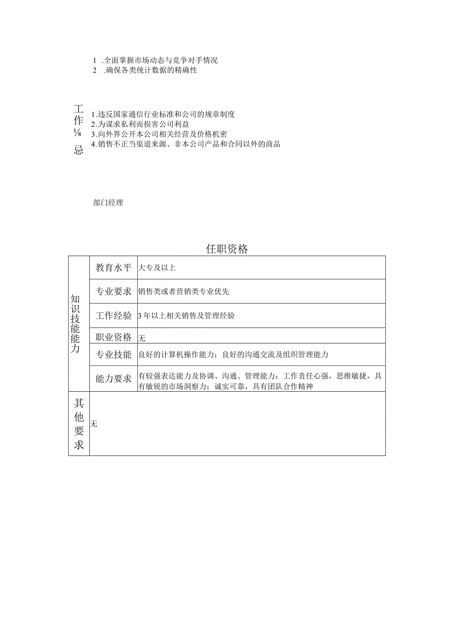 108010917 销售策划高级主管.docx_第2页