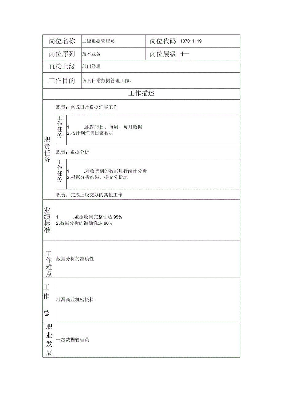 107011119 二级数据管理员.docx_第1页