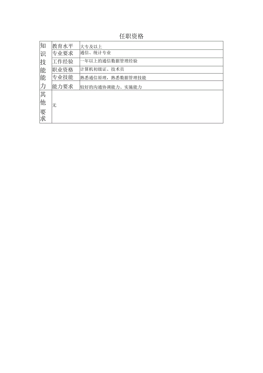 107011119 二级数据管理员.docx_第2页