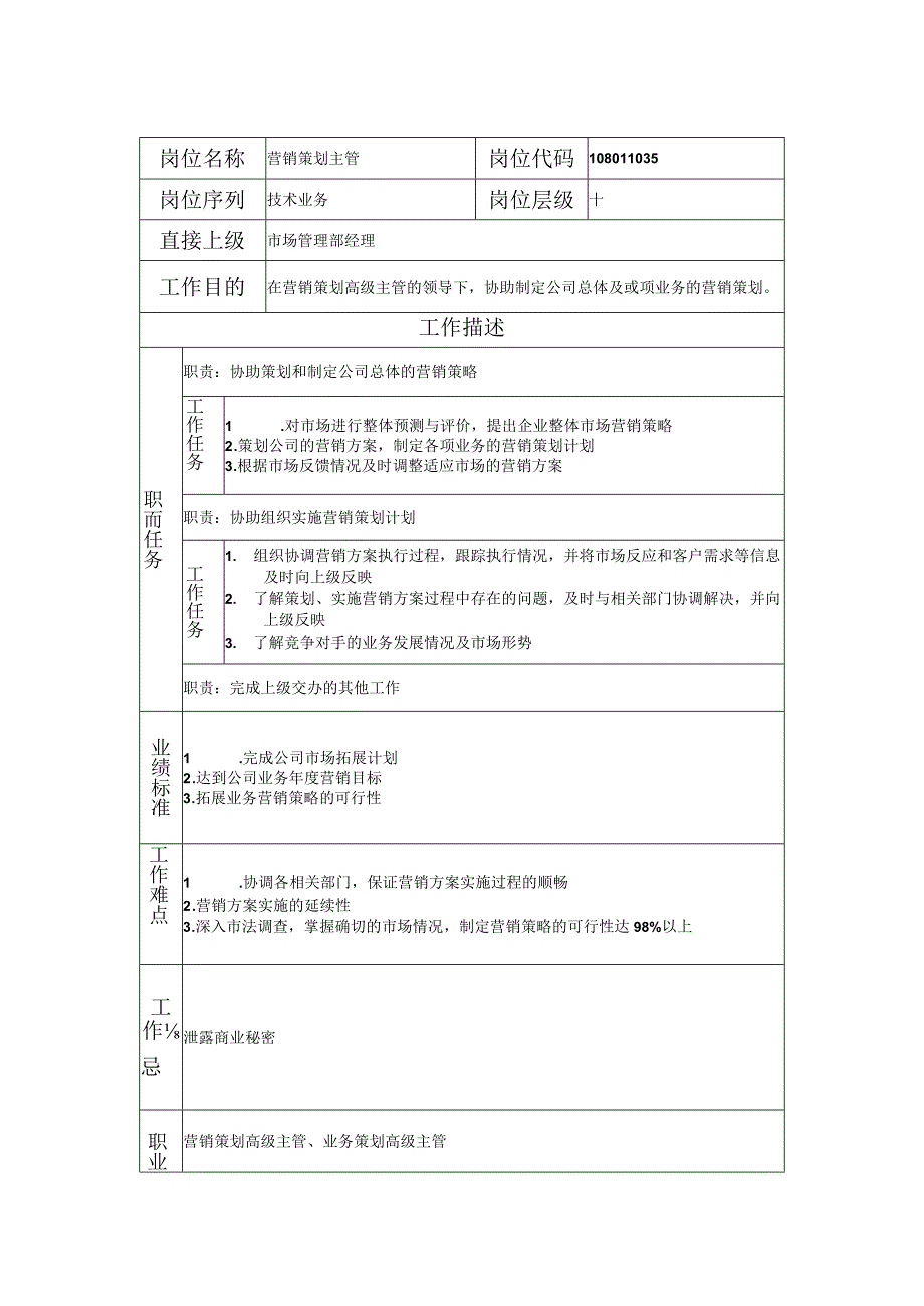 108011035 营销策划主管.docx_第1页