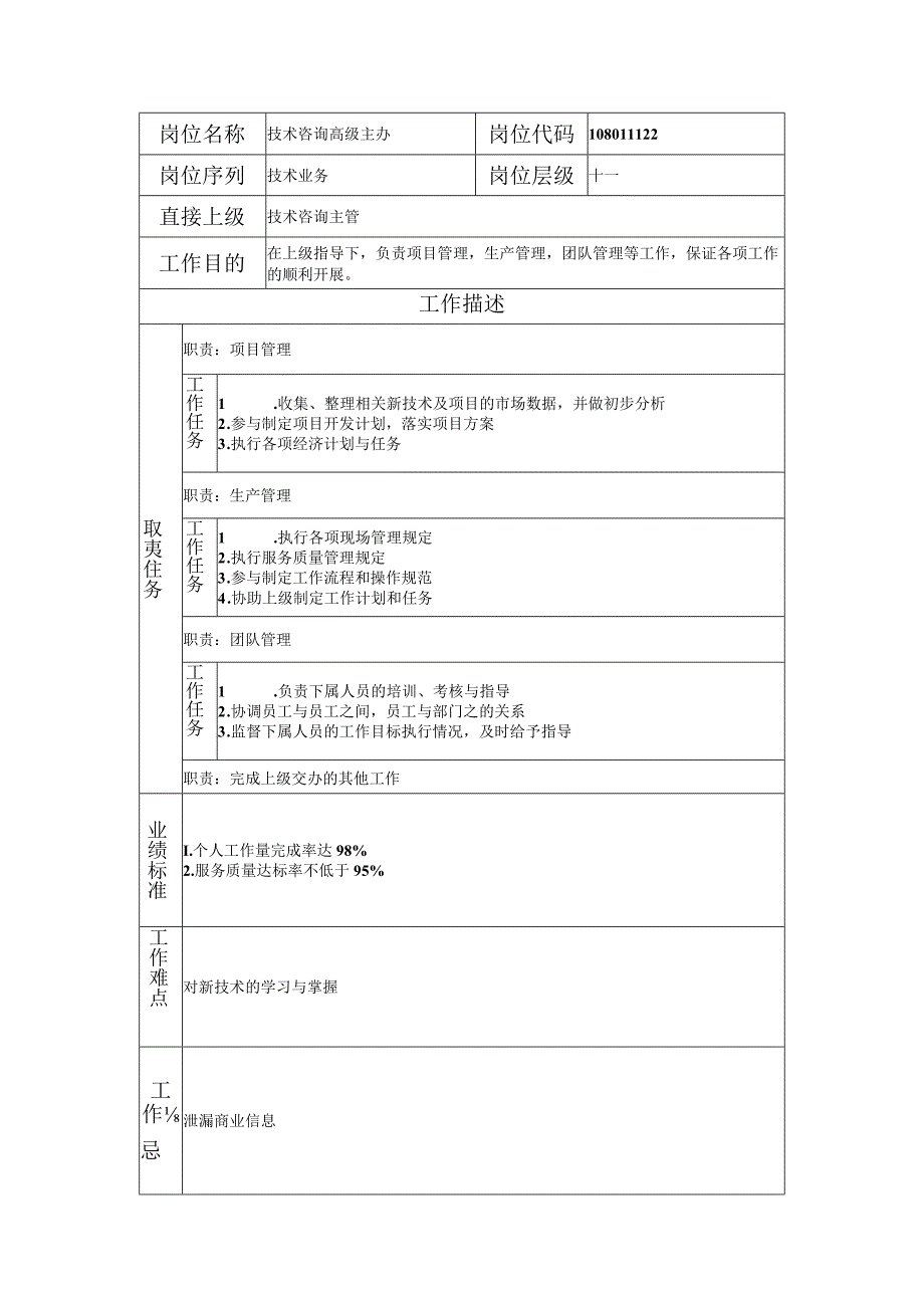 108011122 技术咨询高级主办.docx_第1页