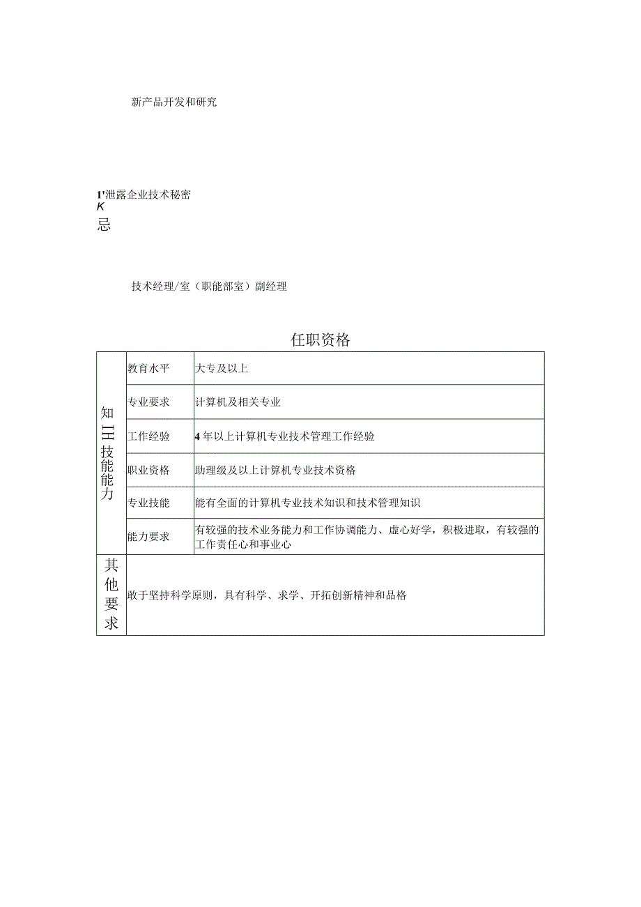 108010803 技术副经理.docx_第2页