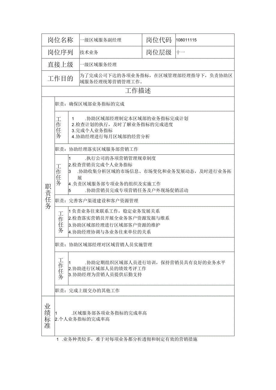 108011115 一级区域服务副经理.docx_第1页