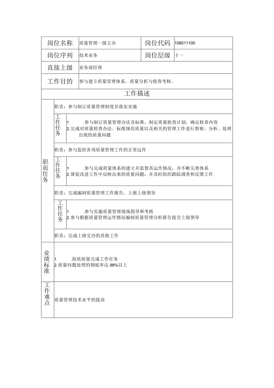 108011100 质量管理一级主办.docx_第1页