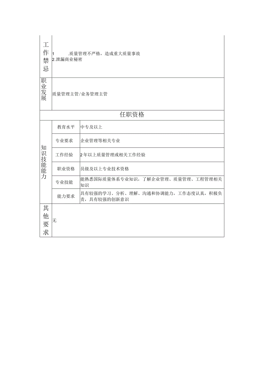 108011100 质量管理一级主办.docx_第2页