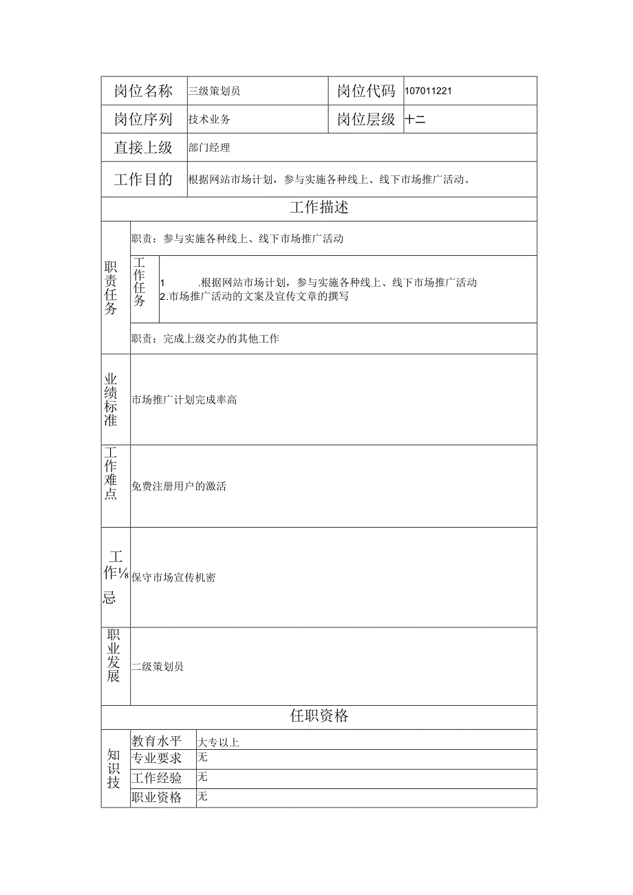 107011221 三级策划员.docx_第1页