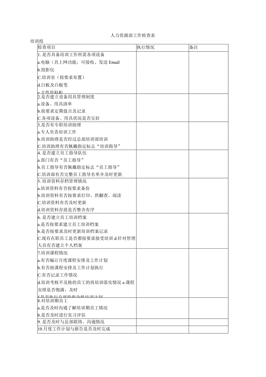 人力资源部工作检查表.docx_第1页