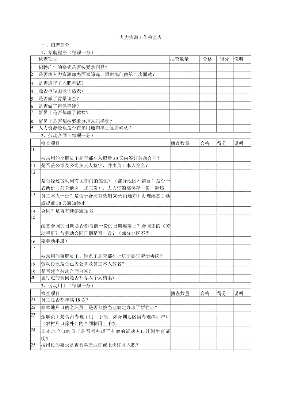 人力资源部工作检查表.docx_第2页