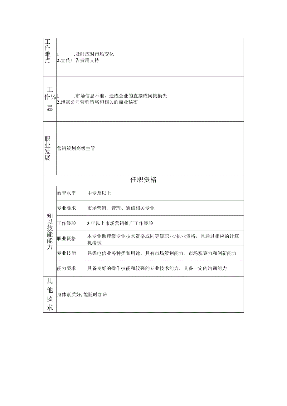 108011012 营销策划主管.docx_第2页