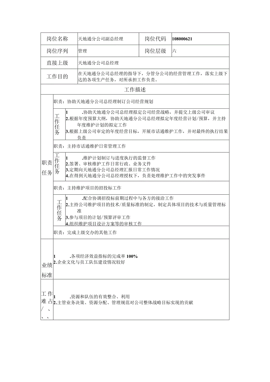 108000621 天地通分公司副总经理.docx_第1页