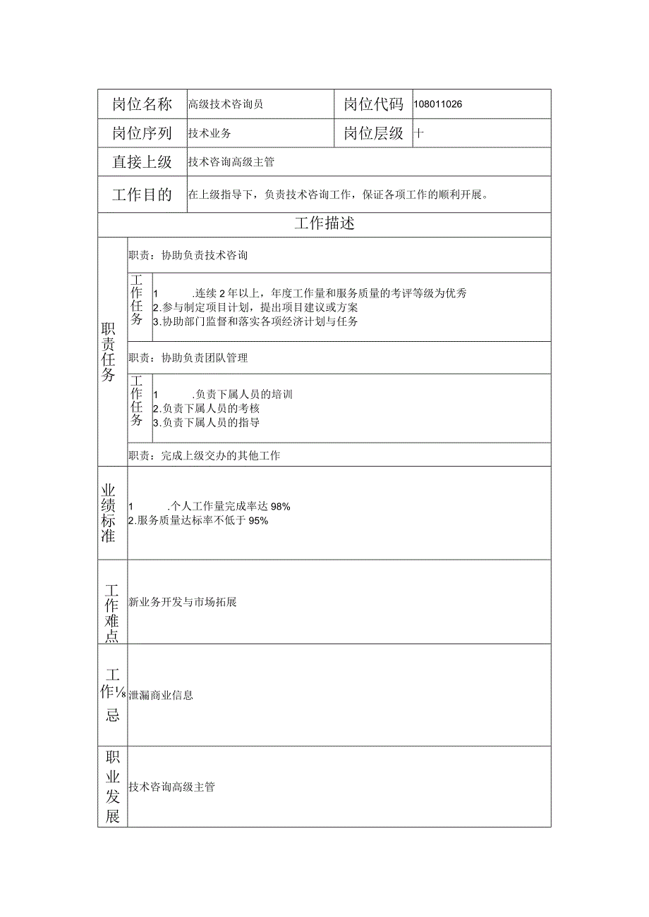 108011026 高级技术咨询员.docx_第1页