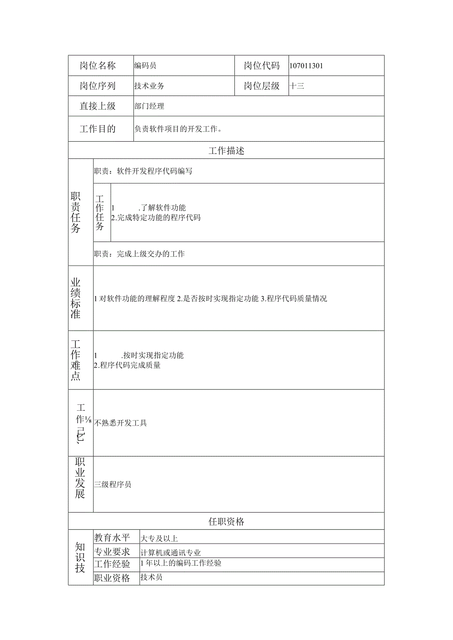 107011301 编码员.docx_第1页