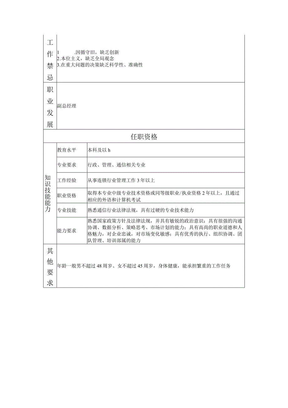 108000508 连锁运营（业务）中心经理.docx_第2页