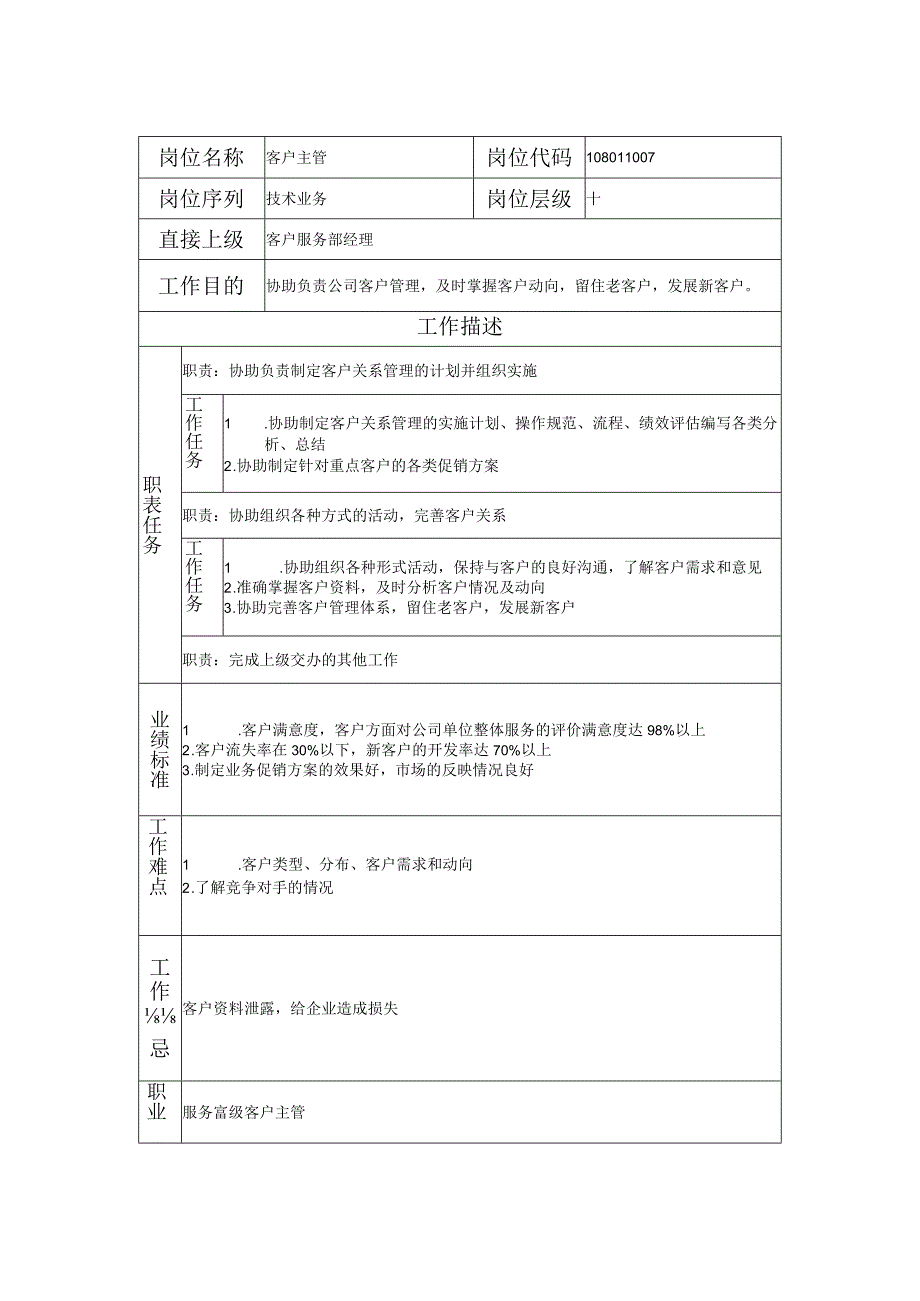 108011007 客户主管.docx_第1页