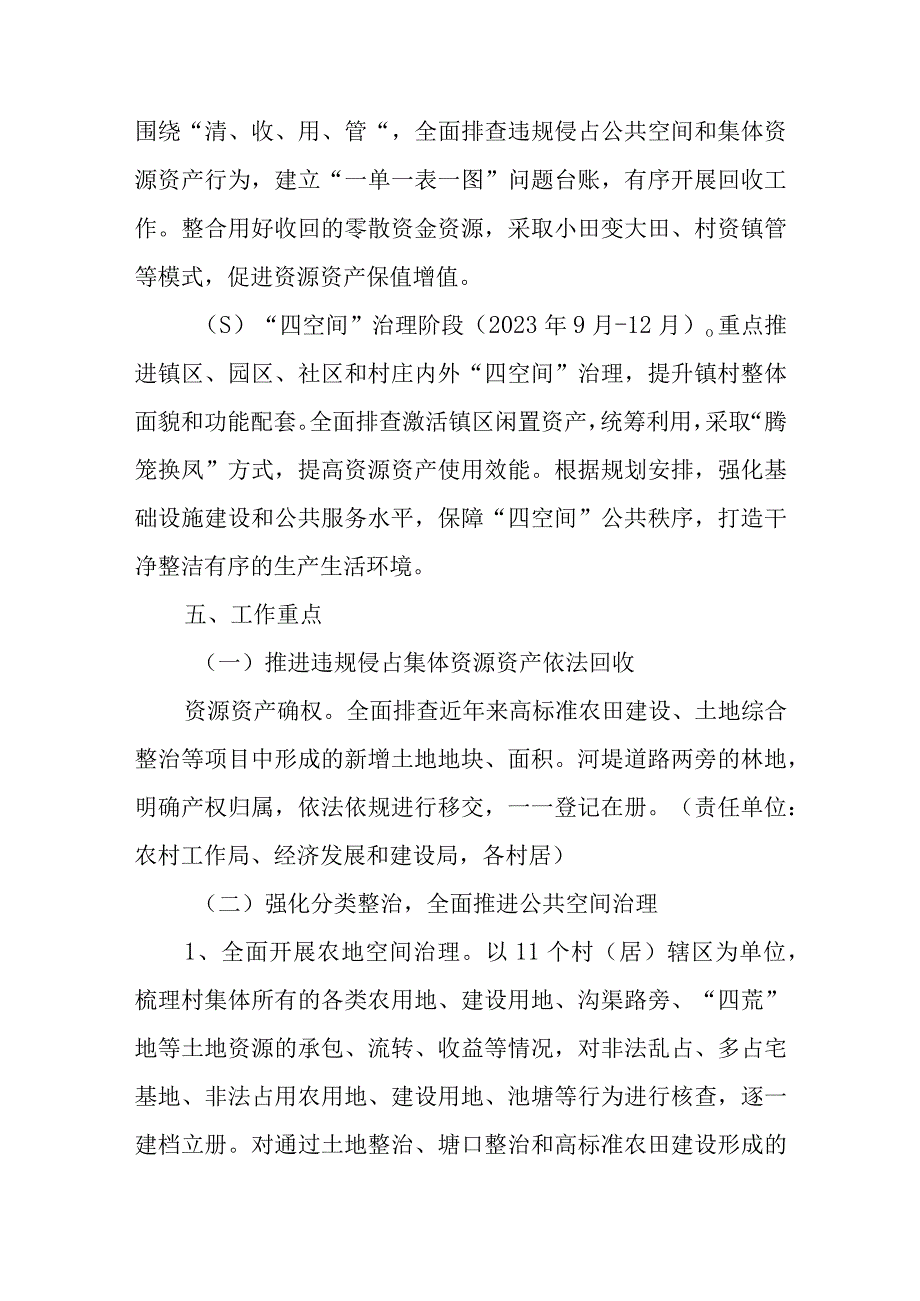 XX镇乡村公共空间治理全镇域推开工作实施方案.docx_第3页